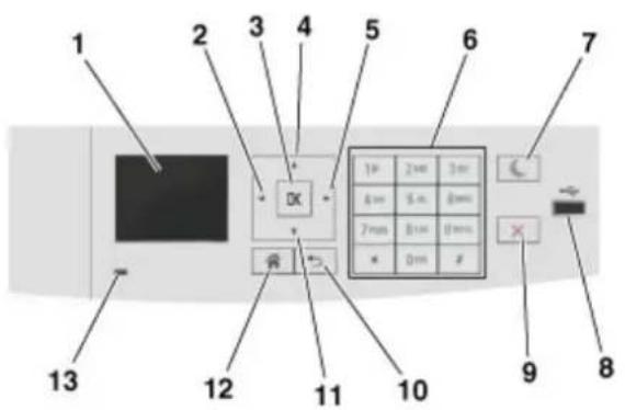 Develop Ineo 4700P - Verwenden des Druckerbedienfelds - 1