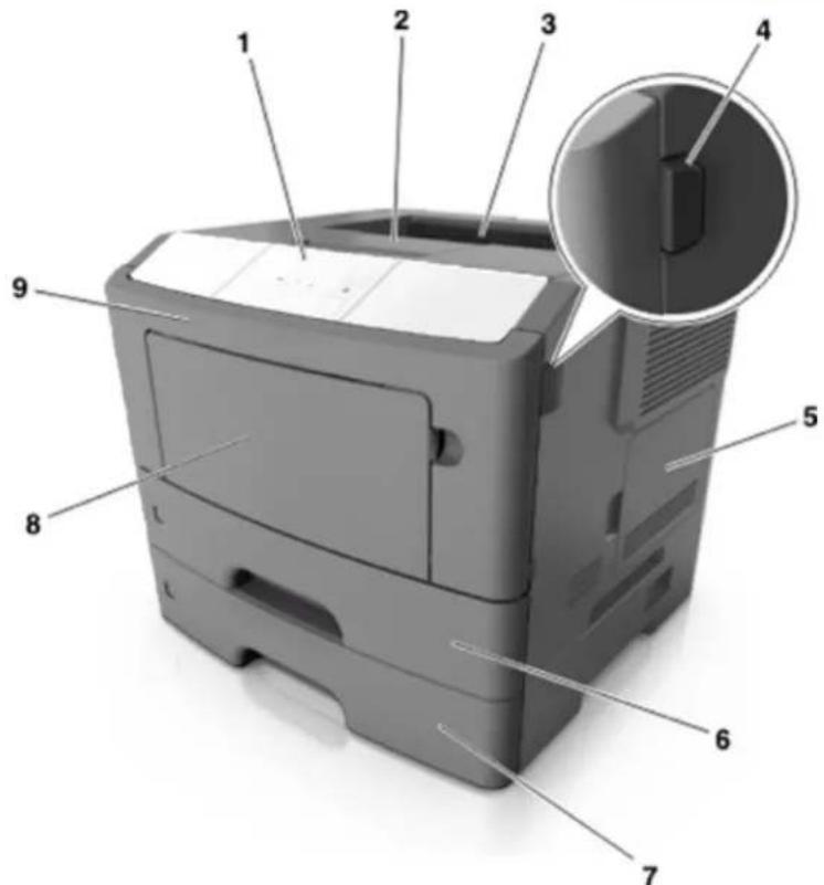 Develop Ineo 3301P - Druckerkonfigurationen - 1