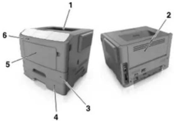 Develop Ineo 3301P - Hinweise: - 1