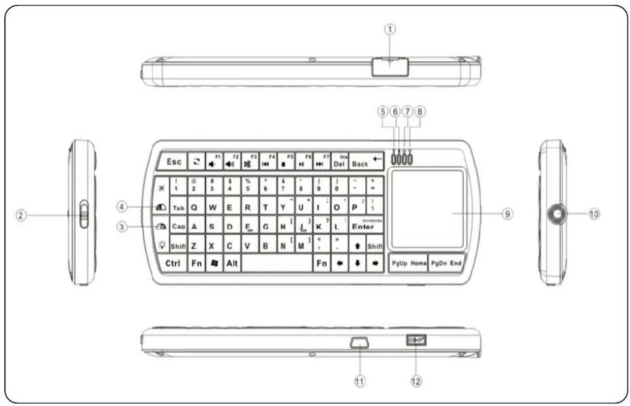 eLive KB250FDE - Produktübersicht - 1