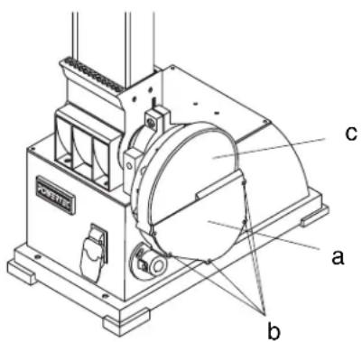 Technical diagram of a mechanical device with labeled parts a, b, and c