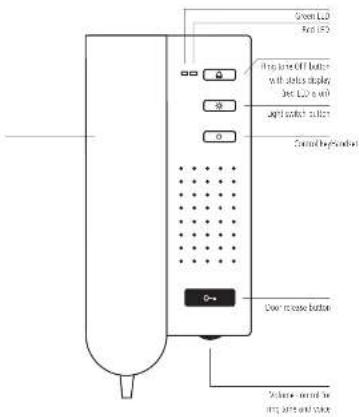 TCS ISH3230 - Your door telephone - 1