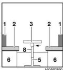 Sunlight C 44 D njoy - Mittelsitzgruppe - 2