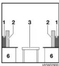 Sunlight C 44 D njoy - Mittelsitzgruppe - 4
