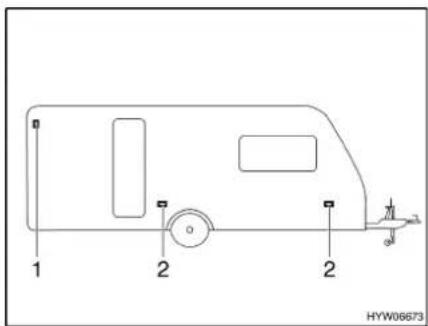 Sunlight C 46 V njoy - Beleuchtung Seite - 1