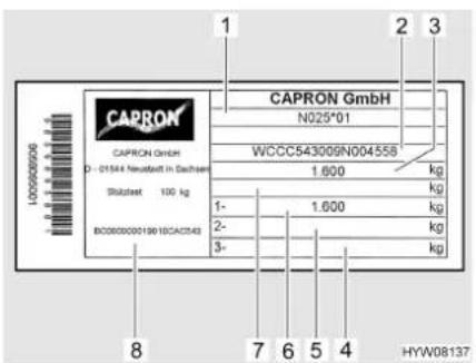 Sunlight C 46 V njoy - Typschild - 1