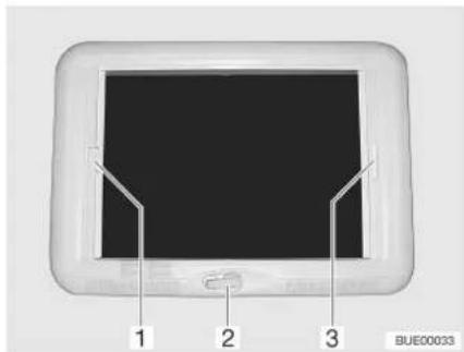 Sunlight C 42 D njoy - Kurbelhub-Dachhaube - 1