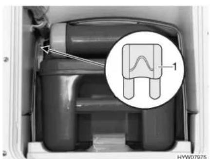 Sunlight C 42 D njoy - Sicherung der Thetford-Toilette (schwenkbare Toilette) - 1