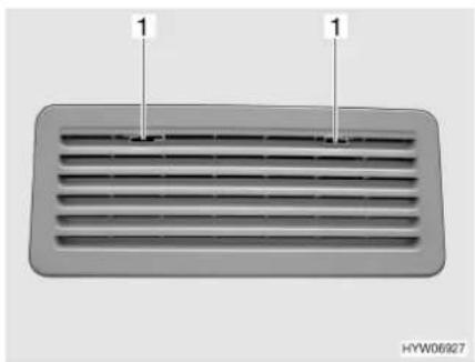 Sunlight C 34 D njoy - Kühlschrank-Lüftungsgitter - 1