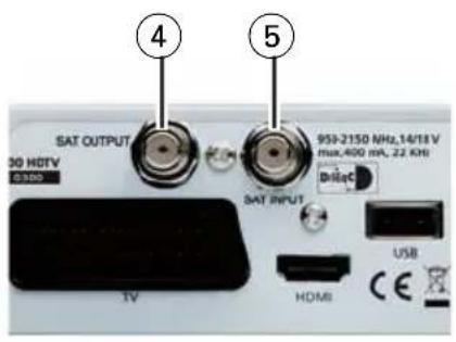 GSS DRS 600 HDTV - Satellitenantenne anschließen - 1
