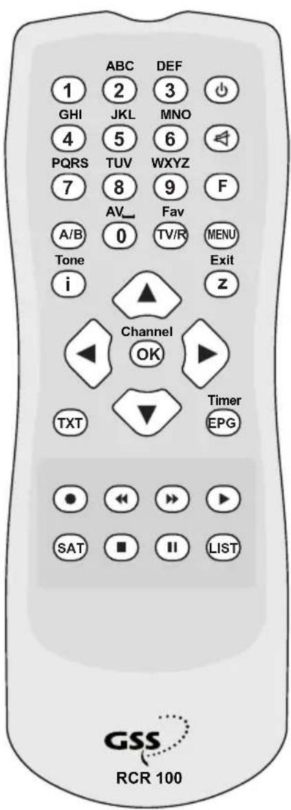 GSS DRS 600 HDTV - Bedienelemente der Fernbedienung - 1
