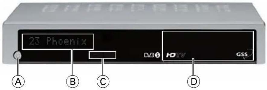 GSS DRS 600 HDTV - Frontansicht - 1