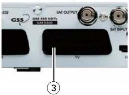 GSS DRS 600 HDTV - Fernsehgerät über Scart-Kabel anschließen - 1