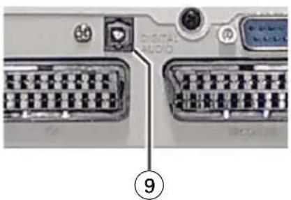 GSS DRS 500 CI - Digitalen Mehrkanal-Verstärker (SPDIF) anschließen - 1