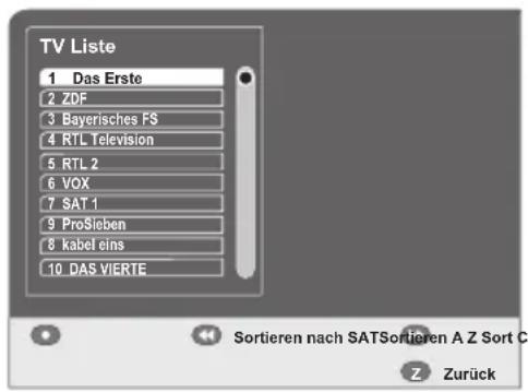 GSS DRS 500 CI - Programme sortieren - 1
