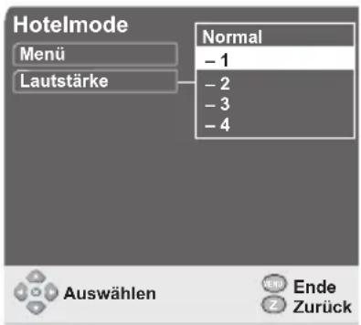 GSS DRS 100 CI - Lautstärke begrenzen - 1