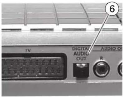 GSS DRS 100 CI - Digitalen Mehrkanal-Verstärker (SPDIF) anschließen - 1