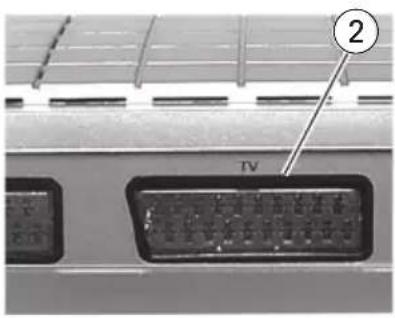 GSS DRS 100 CI - Fernsehgerät anschließen - 1