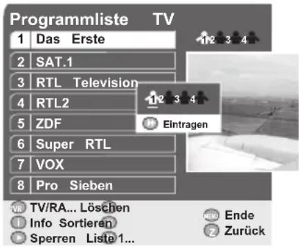 GSS DRS 100 CI - Favoritenlisten erstellen - 1