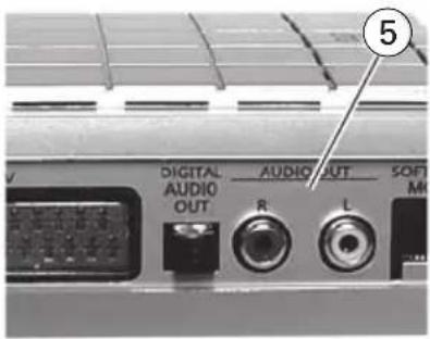 GSS DRS 100 CI - HiFi-Anlage anschließen - 1