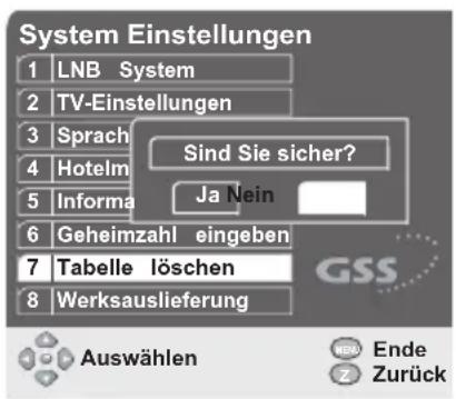 GSS DRS 100 CI - Programmlisten löschen - 1