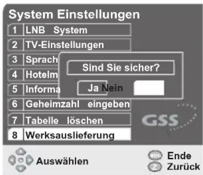 GSS DRS 100 CI - Achtung: - 1