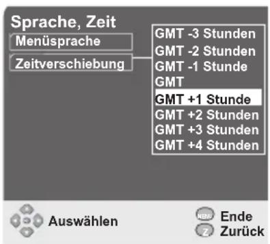 GSS DRS 100 CI - Ortszeit einstellen - 1
