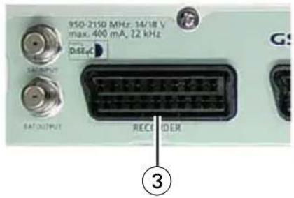 GSS DRS 550 HDMI - AV-Aufnahme-/-Wiedergabe-Gerät anschließen - 1