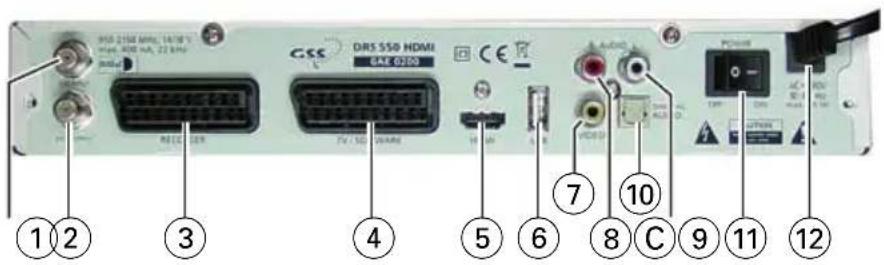 GSS DRS 550 HDMI - Ansicht von hinten - 1