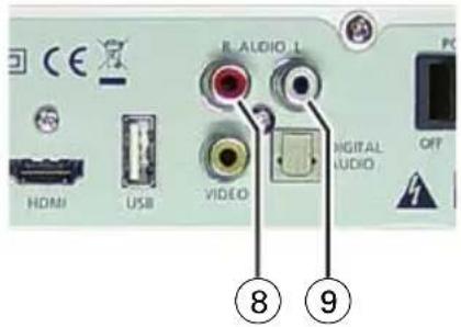 GSS DRS 550 HDMI - HiFi-Anlage anschließen - 1