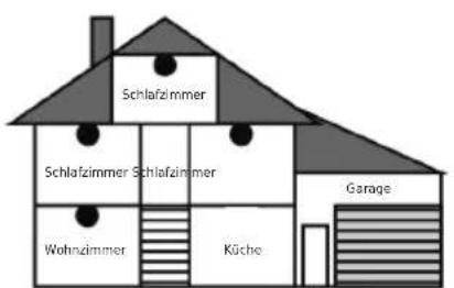 Mumbi M-RMF150/6 - Kabellos vernetzte/r Rauchmelder - 1
