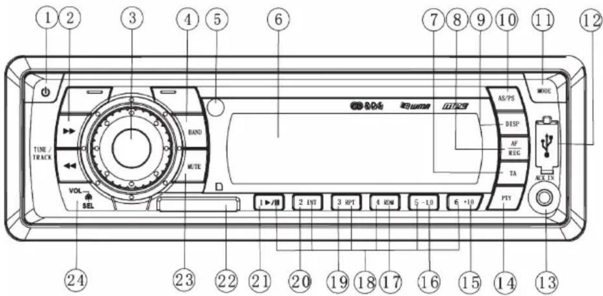 Euroline CS-9070 - Einbau des Geräts - 1