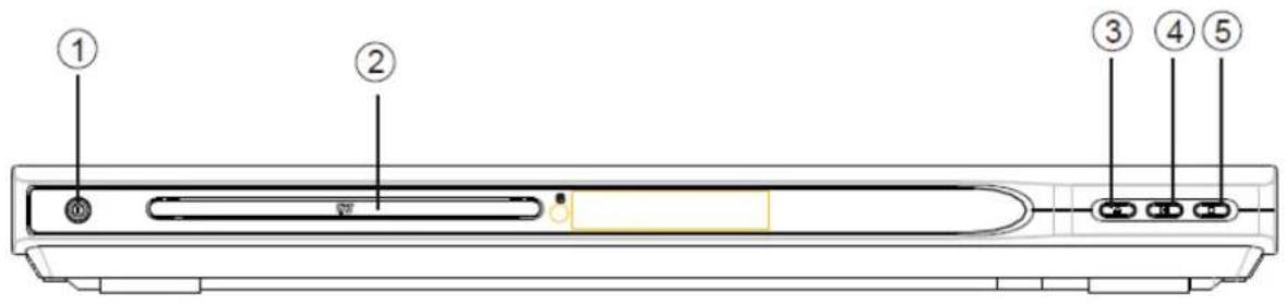 Euroline DVD8250 - Vorderseite - 1
