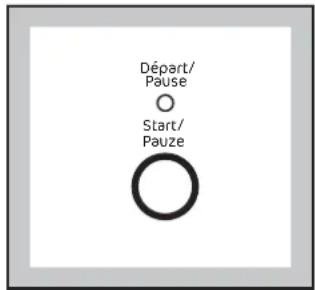 ZANUSSI ZWG 3122 - Waschprogramm starten - 1