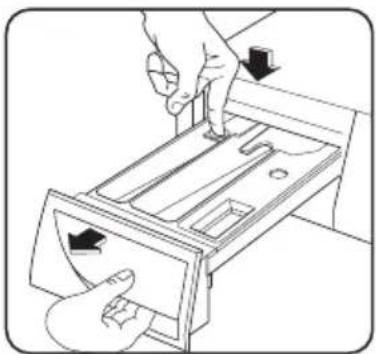ZANUSSI ZWH 6120 P - Reinigen der Waschmittelschublade - 1