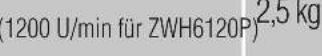 ZANUSSI ZWH 6120 P - i Internationale Pflegekennzeichen - 13