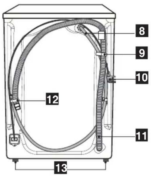 ZANUSSI ZWH 6120 P - Gerätebeschreibung - 2