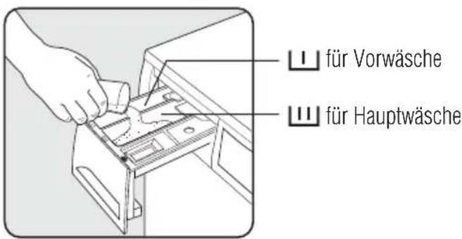 ZANUSSI ZWH 6120 P - Messen Sie Waschmittel und Weichspüler ab. - 1