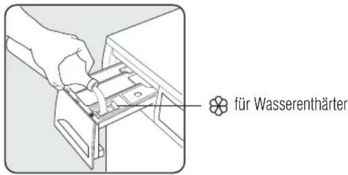 ZANUSSI ZWH 6120 P - Messen Sie Waschmittel und Weichspüler ab. - 2