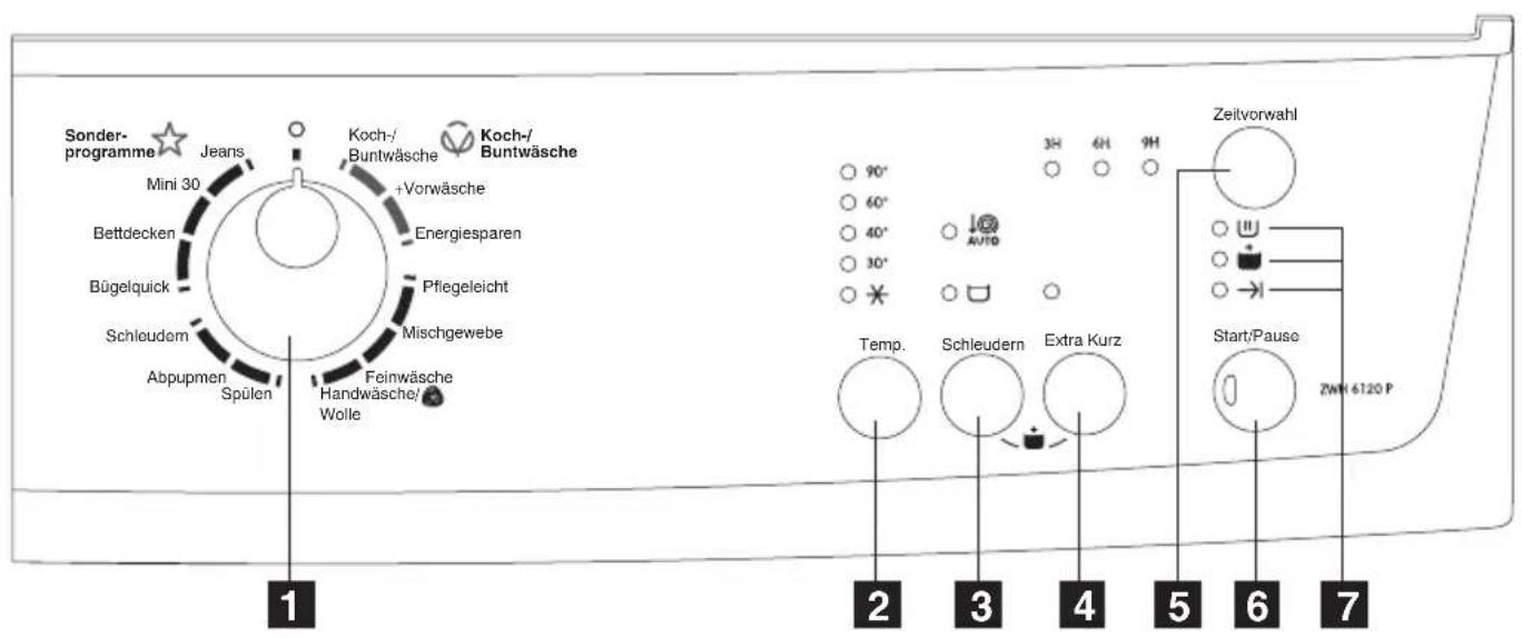 ZANUSSI ZWH 6120 P - Bedienfeld - 1