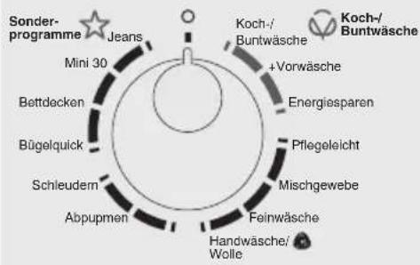 ZANUSSI ZWH 6120 P - Einstellen des Waschprogramms - 1