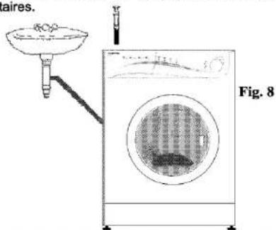 airres. Fig. 8