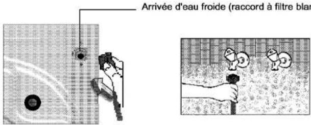 Arrivée d'eau froide (raccord à filtre blan)