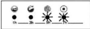 Cobal COB1252 - SECTION 9 : SYSTEME AUTOMATIQUE DE DETECTION DES ERREURS - 6