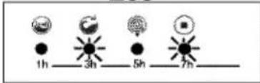 Cobal COB1252 - SECTION 9 : SYSTEME AUTOMATIQUE DE DETECTION DES ERREURS - 5