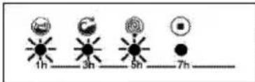 Cobal COB1252 - SECTION 9 : SYSTEME AUTOMATIQUE DE DETECTION DES ERREURS - 7