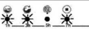 Cobal COB1252 - SECTION 9 : SYSTEME AUTOMATIQUE DE DETECTION DES ERREURS - 9