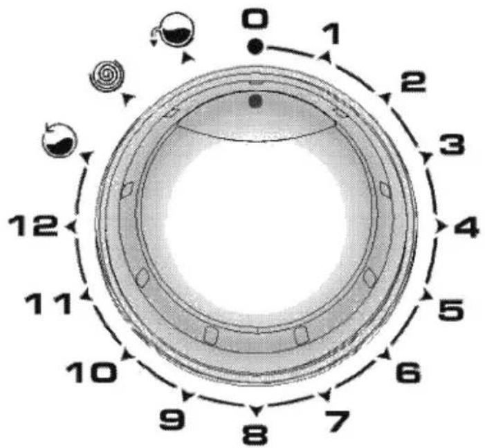 Cobal COB1252 - MANETTE SELECTEUR DE PROGRAMME - 1