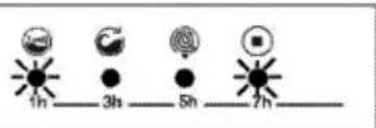 Cobal COB1252 - SECTION 9 : SYSTEME AUTOMATIQUE DE DETECTION DES ERREURS - 3