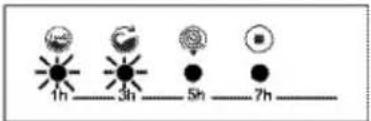 Cobal COB1252 - SECTION 9 : SYSTEME AUTOMATIQUE DE DETECTION DES ERREURS - 1